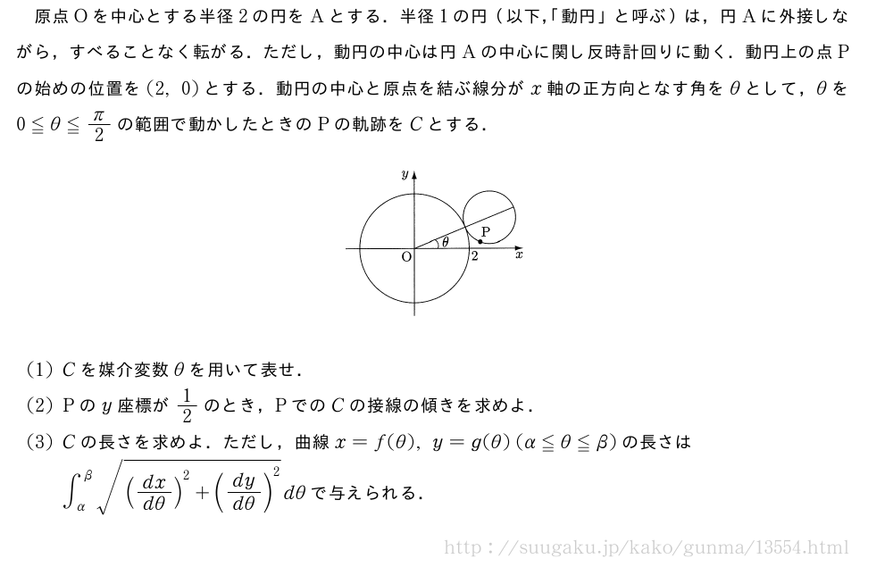 原点Oを中心とする半径2の円をAとする．半径1の円（以下，「動円」と呼ぶ）は，円Aに外接しながら，すべることなく転がる．ただし，動円の中心は円Aの中心に関し反時計回りに動く．動円上の点Pの始めの位置を(2,0)とする．動円の中心と原点を結ぶ線分がx軸の正方向となす角をθとして，θを0≦θ≦π/2の範囲で動かしたときのPの軌跡をCとする．（プレビューでは図は省略します）(1)Cを媒介変数θを用いて表せ．(2)Pのy座標が1/2のとき，PでのCの接線の傾きを求めよ．(3)Cの長さを求めよ．ただし，曲線x=f(θ),y=g(θ)(α≦θ≦β)の長さは\\∫_α^β\sqrt{(\frac{dx}{dθ})^2+(\frac{dy}{dθ})^2}dθで与えられる．