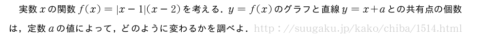 実数xの関数f(x)=|x−1|(x−2)を考える．y=f(x)のグラフと直線y=x+aとの共有点の個数は，定数aの値によって，どのように変わるかを調べよ．