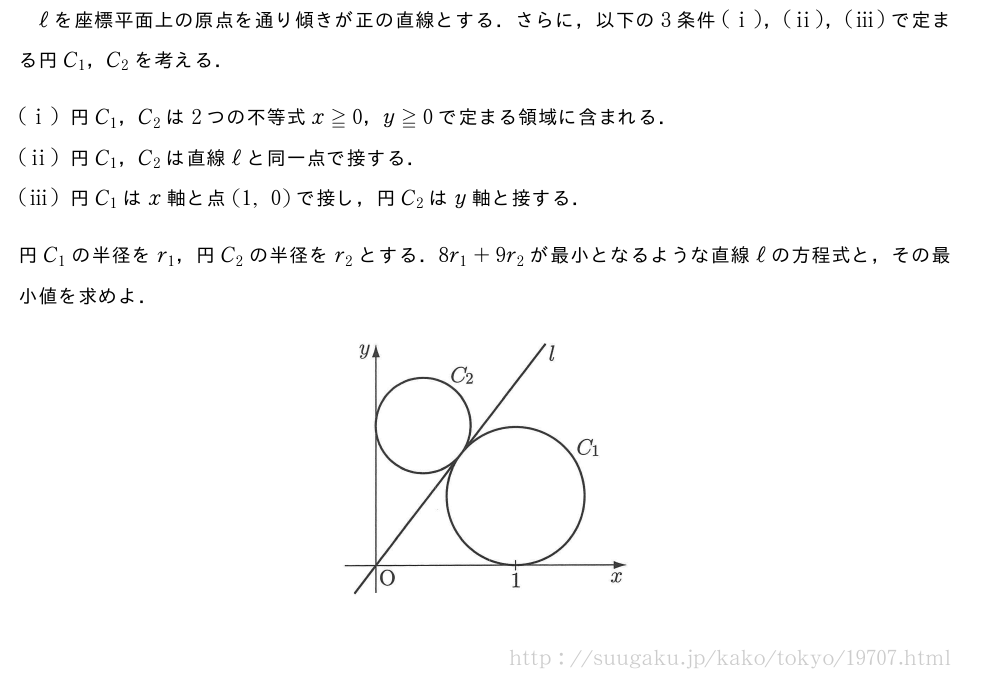 ℓを座標平面上の原点を通り傾きが正の直線とする．さらに，以下の3条件(i)，(ii)，(iii)で定まる円C_1，C_2を考える．(i)円C_1，C_2は2つの不等式x≧0，y≧0で定まる領域に含まれる．(ii)円C_1，C_2は直線ℓと同一点で接する．(iii)円C_1はx軸と点(1,0)で接し，円C_2はy軸と接する．円C_1の半径をr_1，円C_2の半径をr_2とする．8r_1+9r_2が最小となるような直線ℓの方程式と，その最小値を求めよ．（プレビューでは図は省略します）