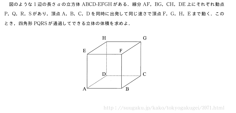 図のような1辺の長さaの立方体ABCD-EFGHがある．線分AF，BG，CH，DE上にそれぞれ動点P，Q，R，Sがあり，頂点A，B，C，Dを同時に出発して同じ速さで頂点F，G，H，Eまで動く．このとき，四角形PQRSが通過してできる立体の体積を求めよ．（プレビューでは図は省略します）