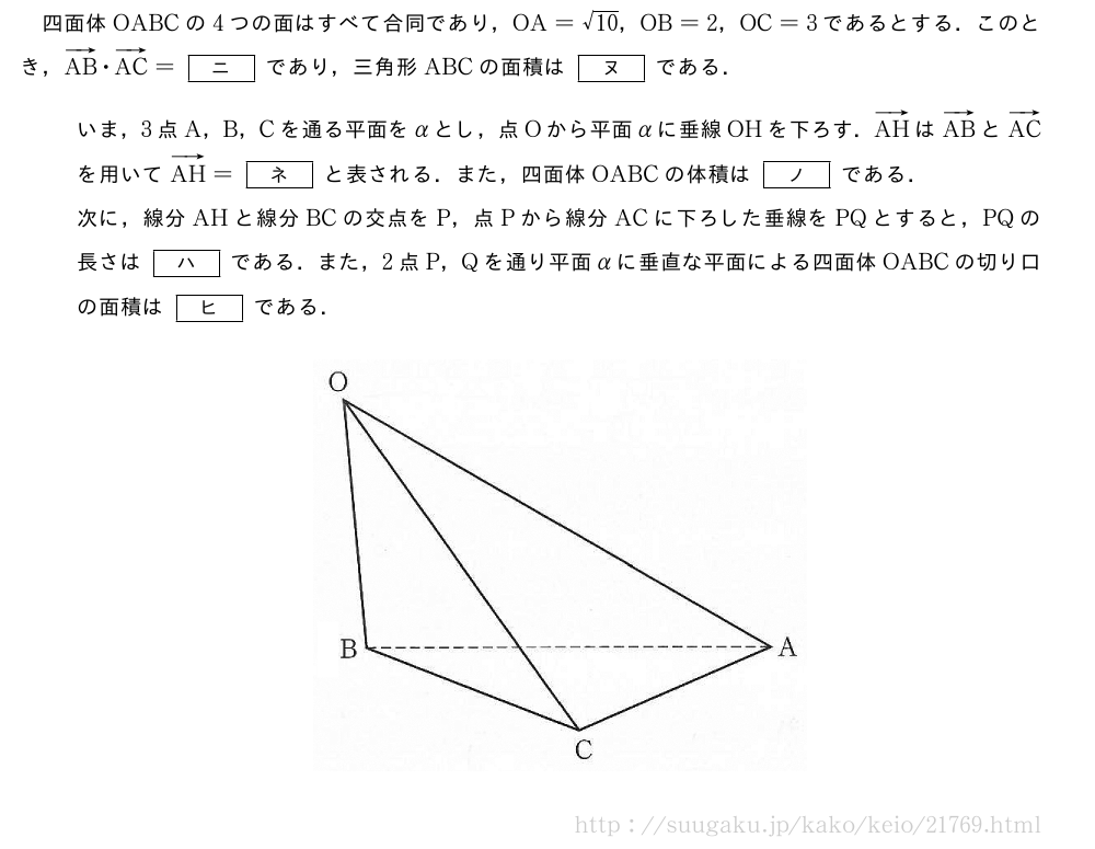 四面体OABCの4つの面はすべて合同であり，OA=\sqrt{10}，OB=2，OC=3であるとする．このとき，ベクトルAB・ベクトルAC=[ニ]であり，三角形ABCの面積は[ヌ]である．いま，3点A，B，Cを通る平面をαとし，点Oから平面αに垂線OHを下ろす．ベクトルAHはベクトルABとベクトルACを用いてベクトルAH=[ネ]と表される．また，四面体OABCの体積は[ノ]である．次に，線分AHと線分BCの交点をP，点Pから線分ACに下ろした垂線をPQとすると，PQの長さは[ハ]である．また，2点P，Qを通り平面αに垂直な平面による四面体OABCの切り口の面積は[ヒ]である．（プレビューでは図は省略します）
