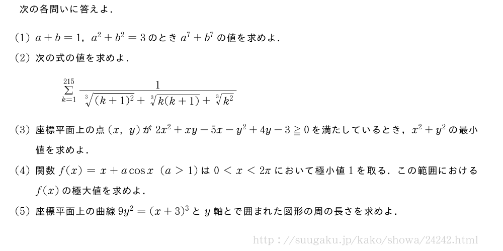 次の各問いに答えよ．(1)a+b=1，a^2+b^2=3のときa^7+b^7の値を求めよ．(2)次の式の値を求めよ．Σ_{k=1}^{215}\frac{1}{\sqrt[3]{(k+1)^2}+\sqrt[3]{k(k+1)}+\sqrt[3]{k^2}}(3)座標平面上の点(x,y)が2x^2+xy-5x-y^2+4y-3≧0を満たしているとき，x^2+y^2の最小値を求めよ．(4)関数f(x)=x+acosx(a＞1)は0＜x＜2πにおいて極小値1を取る．この範囲におけるf(x)の極大値を求めよ．(5)座標平面上の曲線9y^2=(x+3)^3とy軸とで囲まれた図形の周の長さを求めよ．