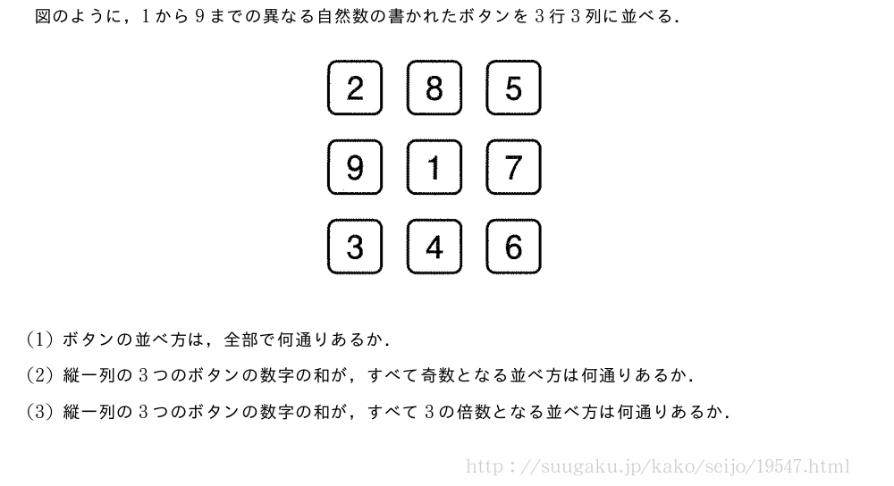 図のように，1から9までの異なる自然数の書かれたボタンを3行3列に並べる．（プレビューでは図は省略します）(1)ボタンの並べ方は，全部で何通りあるか．(2)縦一列の3つのボタンの数字の和が，すべて奇数となる並べ方は何通りあるか．(3)縦一列の3つのボタンの数字の和が，すべて3の倍数となる並べ方は何通りあるか．