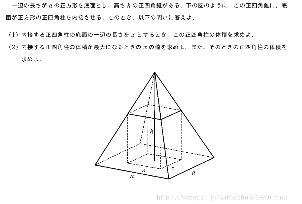 一辺の長さがaの正方形を底面とし，高さhの正四角錐がある．下の図のように，この正四角錐に，底面が正方形の正四角柱を内接させる．このとき，以下の問いに答えよ．(1)内接する正四角柱の底面の一辺の長さをxとするとき，この正四角柱の体積を求めよ．(2)内接する正四角柱の体積が最大になるときのxの値を求めよ．また，そのときの正四角柱の体積を求めよ．（プレビューでは図は省略します）
