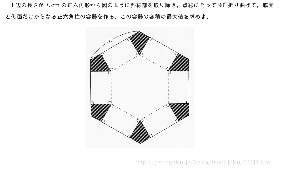 1辺の長さがLcmの正六角形から図のように斜線部を取り除き，点線にそって{90}°折り曲げて，底面と側面だけからなる正六角柱の容器を作る．この容器の容積の最大値を求めよ．（プレビューでは図は省略します）