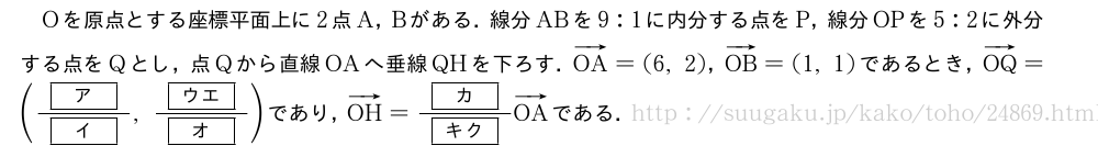 Oを原点とする座標平面上に2点A，Bがある．線分ABを9:1に内分する点をP，線分OPを5:2に外分する点をQとし，点Qから直線OAへ垂線QHを下ろす．ベクトルOA=(6,2)，ベクトルOB=(1,1)であるとき，ベクトルOQ=(\frac{[ア]}{[イ]},\frac{[ウエ]}{[オ]})であり，ベクトルOH=\frac{[カ]}{[キク]}ベクトルOAである．