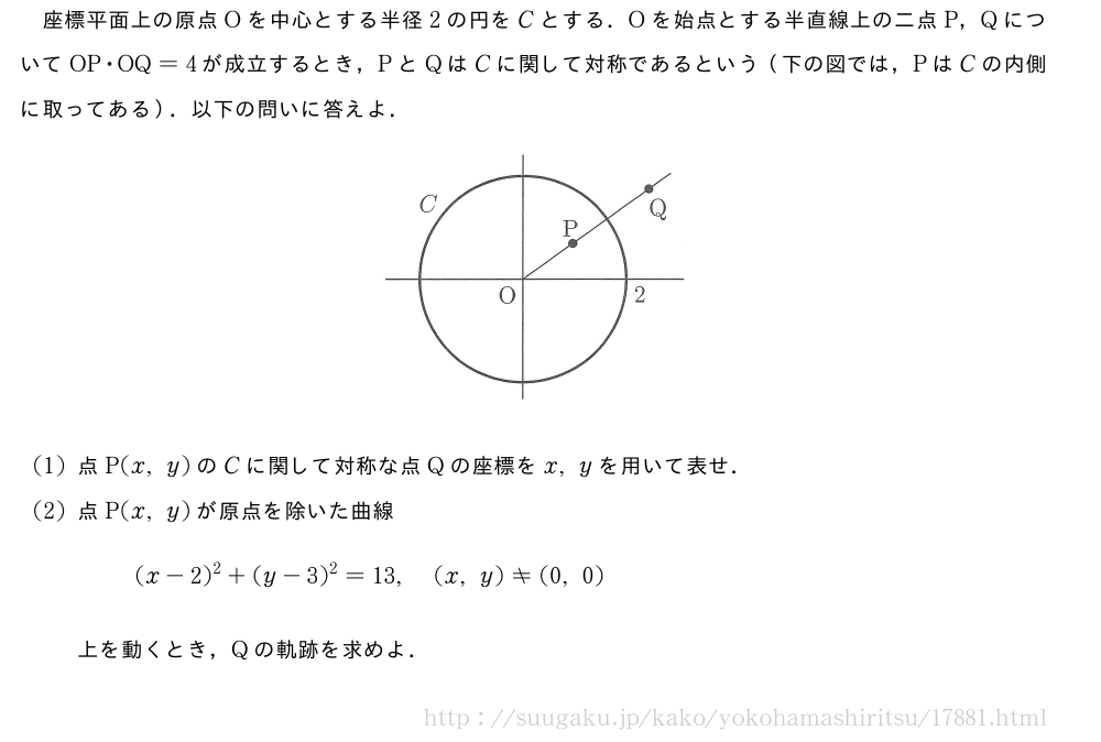 座標平面上の原点Oを中心とする半径2の円をCとする．Oを始点とする半直線上の二点P，QについてOP・OQ=4が成立するとき，PとQはCに関して対称であるという（下の図では，PはCの内側に取ってある）．以下の問いに答えよ．（プレビューでは図は省略します）(1)点P(x,y)のCに関して対称な点Qの座標をx,yを用いて表せ．(2)点P(x,y)が原点を除いた曲線(x-2)^2+(y-3)^2=13,(x,y)≠(0,0)上を動くとき，Qの軌跡を求めよ．