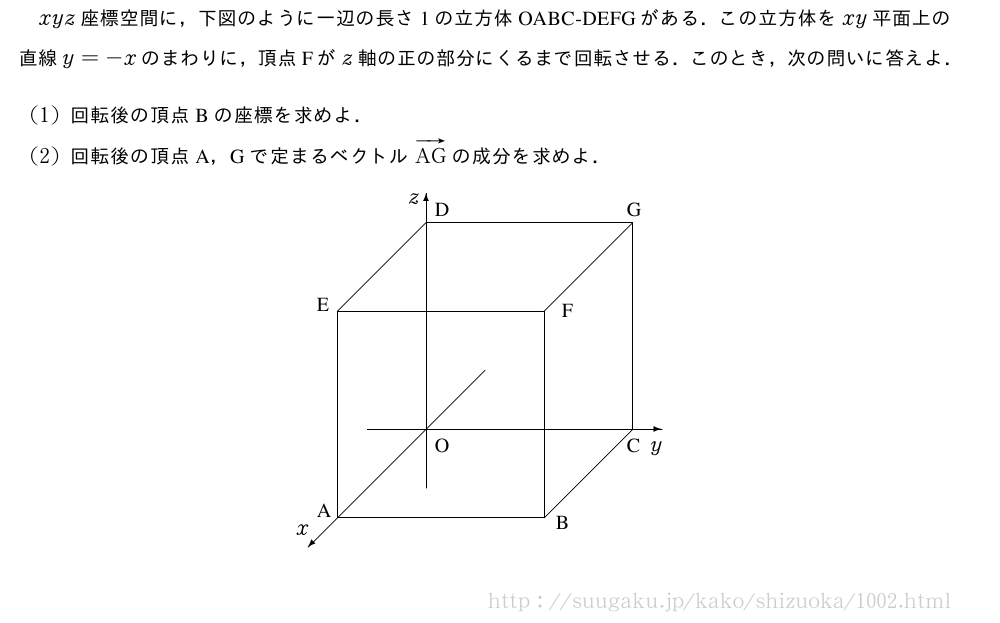 xyz座標空間に，下図のように一辺の長さ1の立方体OABC-DEFGがある．この立方体をxy平面上の直線y=-xのまわりに，頂点Fがz軸の正の部分にくるまで回転させる．このとき，次の問いに答えよ．(1)回転後の頂点Bの座標を求めよ．(2)回転後の頂点A，Gで定まるベクトルベクトルAGの成分を求めよ．\setlength\unitlength{1truecm}\begin{center}\begin{picture}(6,6)(0,0)\put(0.5,4){\line(1,0){3.5}}\put(0.5,4){\line(0,-1){3.5}}\put(4,0.5){\line(-1,0){3.5}}\put(4,0.5){\line(0,1){3.5}}\put(0.5,4){\line(1,1){1.5}}\put(2,5.5){\line(1,0){3.5}}\put(5.5,5.5){\line(0,-1){3.5}}\put(4,4){\line(1,1){1.5}}\put(4,0.5){\line(1,1){1.5}}\put(1,2){\vector(1,0){5}}\put(2,1){\vector(0,1){5}}\put(3,3){\vector(-1,-1){3}}\put(-0.2,0.2){x}\put(5.8,1.6){y}\put(1.7,5.8){z}\put(2.15,1.6){O}\put(0.15,0.5){A}\put(4.2,0.3){B}\put(5.4,1.6){C}\put(2.15,5.6){D}\put(0.15,4){E}\put(4.3,3.9){F}\put(5.4,5.6){G}\end{picture}\end{center}