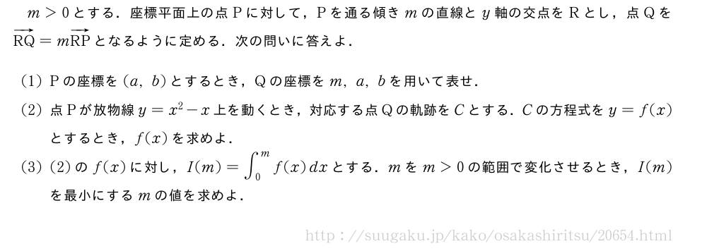 m＞0とする．座標平面上の点Pに対して，Pを通る傾きmの直線とy軸の交点をRとし，点QをベクトルRQ=mベクトルRPとなるように定める．次の問いに答えよ．(1)Pの座標を(a,b)とするとき，Qの座標をm,a,bを用いて表せ．(2)点Pが放物線y=x^2-x上を動くとき，対応する点Qの軌跡をCとする．Cの方程式をy=f(x)とするとき，f(x)を求めよ．(3)(2)のf(x)に対し，I(m)=∫_0^mf(x)dxとする．mをm＞0の範囲で変化させるとき，I(m)を最小にするmの値を求めよ．