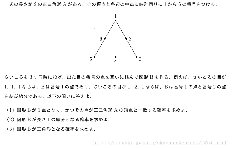 辺の長さが2の正三角形Aがある．その頂点と各辺の中点に時計回りに1から6の番号をつける．（プレビューでは図は省略します）さいころを3つ同時に投げ，出た目の番号の点を互いに結んで図形Bを作る．例えば，さいころの目が1,1,1ならば，Bは番号1の点であり，さいころの目が1,2,1ならば，Bは番号1の点と番号2の点を結ぶ線分である．以下の問いに答えよ．(1)図形Bが1点となり，かつその点が正三角形Aの頂点と一致する確率を求めよ．(2)図形Bが長さ1の線分となる確率を求めよ．(3)図形Bが三角形となる確率を求めよ．