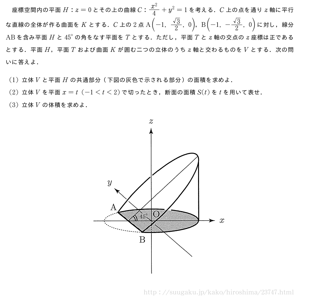 座標空間内の平面H:z=0とその上の曲線C:\frac{x^2}{4}+y^2=1を考える．C上の点を通りz軸に平行な直線の全体が作る曲面をKとする．C上の2点A(-1,\frac{√3}{2},0)，B(-1,-\frac{√3}{2},0)に対し，線分ABを含み平面Hと{45}°の角をなす平面をTとする．ただし，平面Tとz軸の交点のz座標は正であるとする．平面H，平面Tおよび曲面Kが囲む二つの立体のうちz軸と交わるものをVとする．次の問いに答えよ．(1)立体Vと平面Hの共通部分（下図の灰色で示される部分）の面積を求めよ．(2)立体Vを平面x=t(-1＜t＜2)で切ったとき，断面の面積S(t)をtを用いて表せ．(3)立体Vの体積を求めよ．（プレビューでは図は省略します）