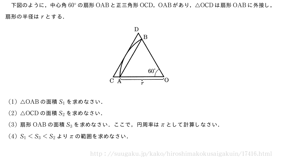 下図のように，中心角60°の扇形OABと正三角形OCD，OABがあり，△OCDは扇形OABに外接し，扇形の半径はrとする．（プレビューでは図は省略します）(1)△OABの面積S_1を求めなさい．(2)△OCDの面積S_2を求めなさい．(3)扇形OABの面積S_3を求めなさい．ここで，円周率はπとして計算しなさい．(4)S_1＜S_3＜S_2よりπの範囲を求めなさい．