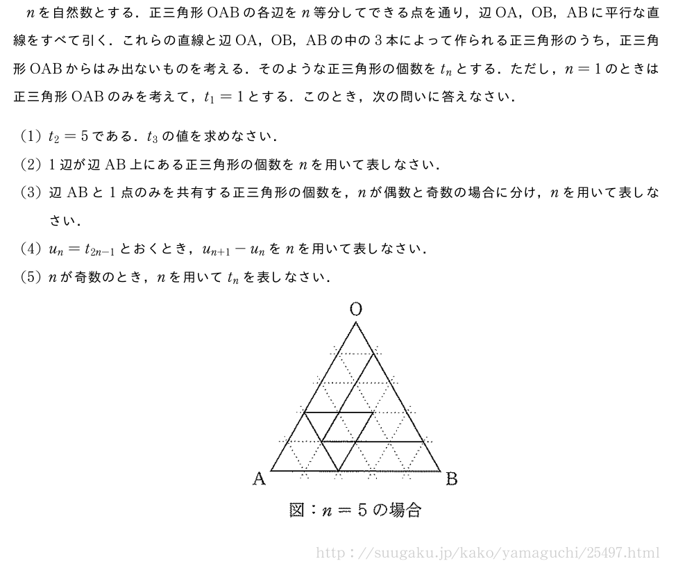 nを自然数とする．正三角形OABの各辺をn等分してできる点を通り，辺OA，OB，ABに平行な直線をすべて引く．これらの直線と辺OA，OB，ABの中の3本によって作られる正三角形のうち，正三角形OABからはみ出ないものを考える．そのような正三角形の個数をt_nとする．ただし，n=1のときは正三角形OABのみを考えて，t_1=1とする．このとき，次の問いに答えなさい．(1)t_2=5である．t_3の値を求めなさい．(2)1辺が辺AB上にある正三角形の個数をnを用いて表しなさい．(3)辺ABと1点のみを共有する正三角形の個数を，nが偶数と奇数の場合に分け，nを用いて表しなさい．(4)u_n=t_{2n-1}とおくとき，u_{n+1}-u_nをnを用いて表しなさい．(5)nが奇数のとき，nを用いてt_nを表しなさい．（プレビューでは図は省略します）