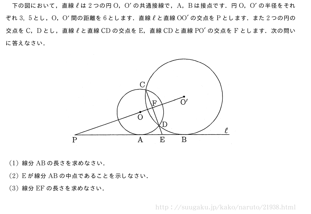 下の図において，直線ℓは2つの円O，O´の共通接線で，A，Bは接点です．円O，O´の半径をそれぞれ3,5とし，O，O´間の距離を6とします．直線ℓと直線OO´の交点をPとします．また2つの円の交点をC，Dとし，直線ℓと直線CDの交点をE，直線CDと直線PO´の交点をFとします．次の問いに答えなさい．（プレビューでは図は省略します）(1)線分ABの長さを求めなさい．(2)Eが線分ABの中点であることを示しなさい．(3)線分EFの長さを求めなさい．
