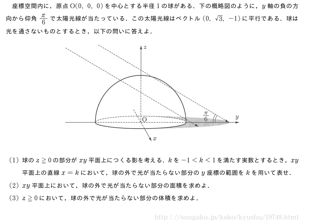 座標空間内に，原点O(0,0,0)を中心とする半径1の球がある．下の概略図のように，y軸の負の方向から仰角π/6で太陽光線が当たっている．この太陽光線はベクトル(0,√3,-1)に平行である．球は光を通さないものとするとき，以下の問いに答えよ．（プレビューでは図は省略します）(1)球のz≧0の部分がxy平面上につくる影を考える．kを-1＜k＜1を満たす実数とするとき，xy平面上の直線x=kにおいて，球の外で光が当たらない部分のy座標の範囲をkを用いて表せ．(2)xy平面上において，球の外で光が当たらない部分の面積を求めよ．(3)z≧0において，球の外で光が当たらない部分の体積を求めよ．