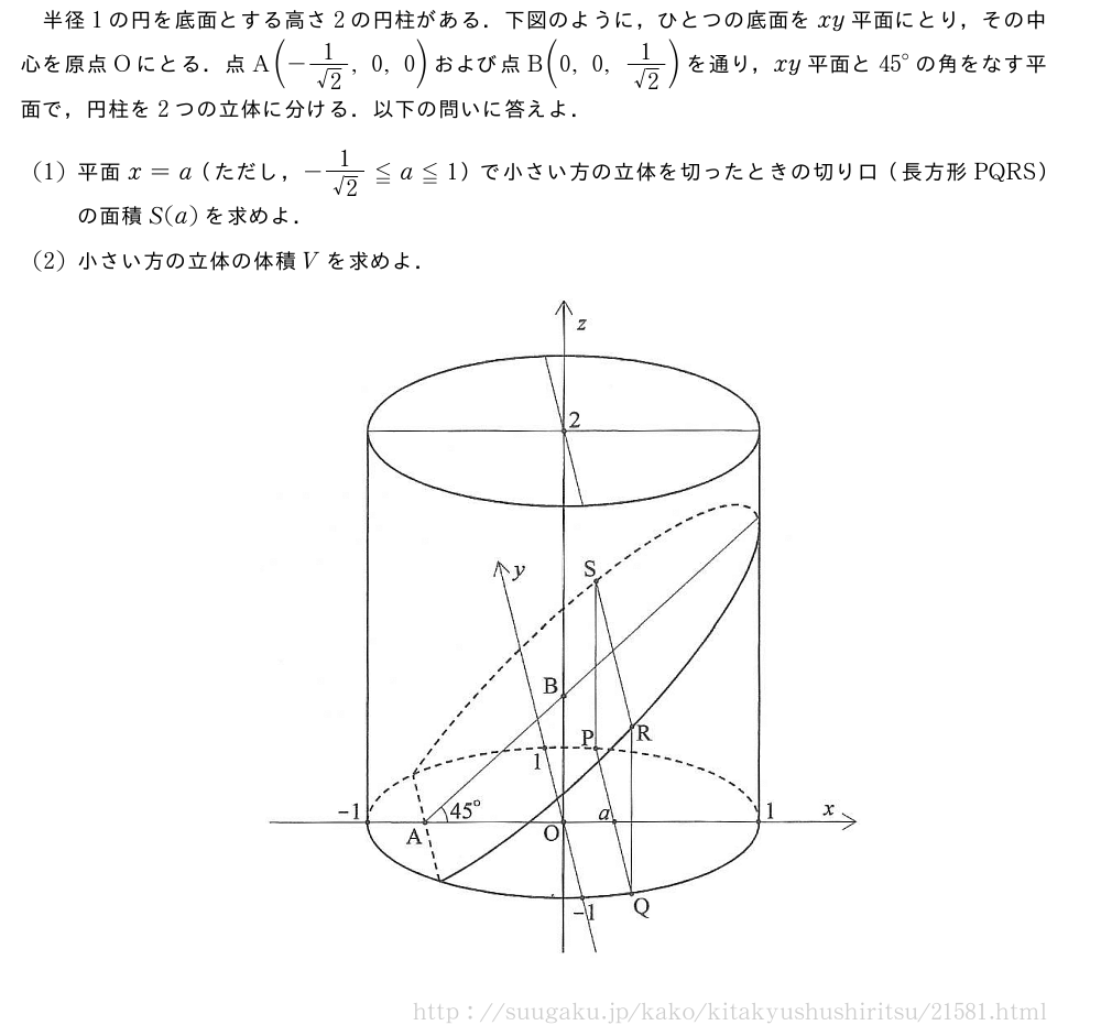 半径1の円を底面とする高さ2の円柱がある．下図のように，ひとつの底面をxy平面にとり，その中心を原点Oにとる．点A(-\frac{1}{√2},0,0)および点B(0,0,\frac{1}{√2})を通り，xy平面と{45}°の角をなす平面で，円柱を2つの立体に分ける．以下の問いに答えよ．(1)平面x=a（ただし，-\frac{1}{√2}≦a≦1）で小さい方の立体を切ったときの切り口（長方形PQRS）の面積S(a)を求めよ．(2)小さい方の立体の体積Vを求めよ．（プレビューでは図は省略します）