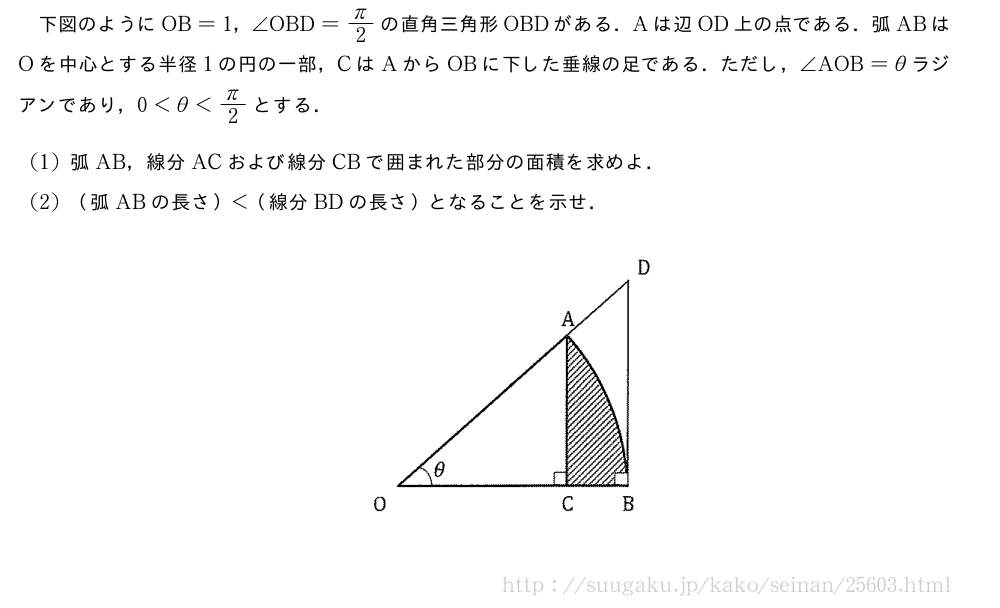 下図のようにOB=1，∠OBD=π/2の直角三角形OBDがある．Aは辺OD上の点である．弧ABはOを中心とする半径1の円の一部，CはAからOBに下した垂線の足である．ただし，∠AOB=θラジアンであり，0＜θ＜π/2とする．(1)弧AB，線分ACおよび線分CBで囲まれた部分の面積を求めよ．(2)（弧ABの長さ）＜（線分BDの長さ）となることを示せ．（プレビューでは図は省略します）
