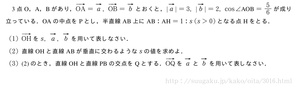 3点O，A，Bがあり，ベクトルOA=ベクトルa,ベクトルOB=ベクトルbとおくと，|ベクトルa|=3,|ベクトルb|=2,cos∠　AOB　=5/6が成り立っている．OAの中点をPとし，半直線AB上に　AB　:　AH　=1:s(s＞0)となる点Hをとる．(1)ベクトルOHをs,ベクトルa,ベクトルbを用いて表しなさい．(2)直線OHと直線ABが垂直に交わるようなsの値を求めよ．(3)(2)のとき，直線OHと直線PBの交点をQとする．ベクトルOQをベクトルaとベクトルbを用いて表しなさい．