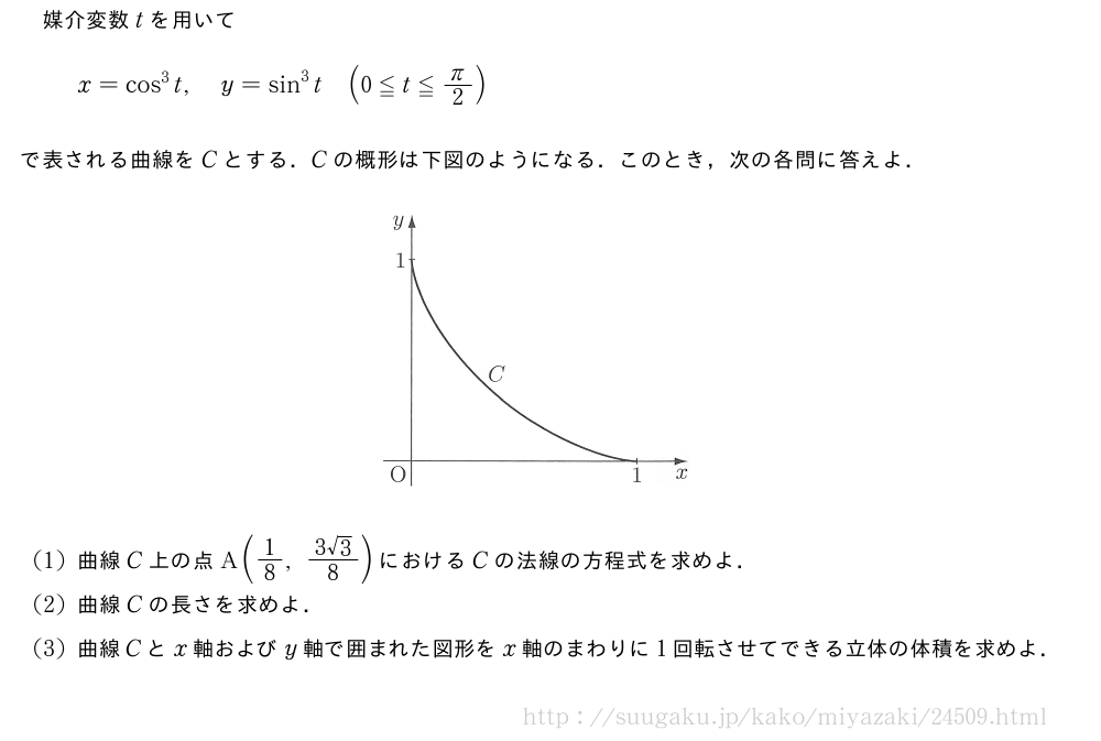 媒介変数tを用いてx=cos^3t,y=sin^3t(0≦t≦π/2)で表される曲線をCとする．Cの概形は下図のようになる．このとき，次の各問に答えよ．（プレビューでは図は省略します）(1)曲線C上の点A(1/8,\frac{3√3}{8})におけるCの法線の方程式を求めよ．(2)曲線Cの長さを求めよ．(3)曲線Cとx軸およびy軸で囲まれた図形をx軸のまわりに1回転させてできる立体の体積を求めよ．