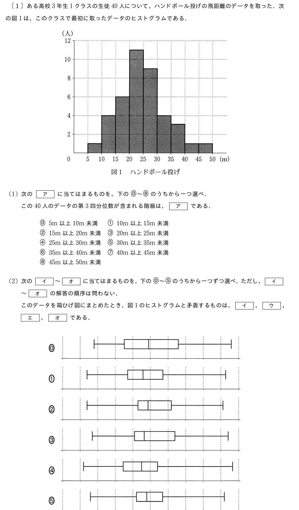 \kagiichiある高校3年生1クラスの生徒40人について，ハンドボール投げの飛距離のデータを取った．次の図1は，このクラスで最初に取ったデータのヒストグラムである．（プレビューでは図は省略します）(1)次の[ア]に当てはまるものを，下の\nagamarurei～\nagamaruhachiのうちから一つ選べ．この40人のデータの第3四分位数が含まれる階級は，[ア]である．\begin{array}{ll}\nagamarurei5m　以上　10m　未満　&\nagamaruichi10m　以上　15m　未満　\\nagamaruni15m　以上　20m　未満　&\nagamarusan20m　以上　25m　未満　\\nagamarushi25m　以上　30m　未満　&\nagamarugo30m　以上　35m　未満　\\nagamaruroku35m　以上　40m　未満　&\nagamarushichi40m　以上　45m　未満　\\nagamaruhachi45m　以上　50m　未満　&\end{array}(2)次の[イ]～[オ]に当てはまるものを，下の\nagamarurei～\nagamarugoのうちから一つずつ選べ．ただし，[イ]～[オ]の解答の順序は問わない．このデータを箱ひげ図にまとめたとき，図1のヒストグラムと{\bf矛盾するもの}は，[イ]，[ウ]，[エ]，[オ]である．（プレビューでは図は省略します）(3)次の文章中の[カ]，[キ]に入れるものとして最も適当なものを，下の\nagamarurei～\nagamarusanのうちから一つずつ選べ．ただし，[カ]，[キ]の解答の順序は問わない．後日，このクラスでハンドボール投げの記録を取り直した．次に示したA～Dは，最初に取った記録から今回の記録への変化の分析結果を記述したものである．a～dの各々が今回取り直したデータの箱ひげ図となる場合に，\nagamarurei～\nagamarusanの組合せのうち分析結果と箱ひげ図が{\bf矛盾するもの}は，[カ]，[キ]である．\nagamarureiA-a\qquad\nagamaruichiB-b\qquad\nagamaruniC-c\qquad\nagamarushiD-d\mon[A:]どの生徒の記録も下がった．\mon[B:]どの生徒の記録も伸びた．\mon[C:]最初に取ったデータで上位1/3に入るすべての生徒の記録が伸びた．\mon[D:]最初に取ったデータで上位1/3に入るすべての生徒の記録は伸び，下位1/3に入るすべての生徒の記録は下がった．（プレビューでは図は省略します）\mon[\kagini]ある高校2年生40人のクラスで一人2回ずつハンドボール投げの飛距離のデータを取ることにした．次の図2は，1回目のデータを横軸に，2回目のデータを縦軸にとった散布図である．なお，一人の生徒が欠席したため，39人のデータとなっている．（プレビューでは図は省略します）（共分散とは1回目のデータの偏差と2回目のデータの偏差の積の平均である）次の[ク]に当てはまるものを，下の\nagamarurei～\nagamarukyuのうちから一つ選べ．1回目のデータと2回目のデータの相関係数に最も近い値は，[ク]である．\begin{array}{lllllllll}\nagamarurei0.67&&\nagamaruichi0.71&&\nagamaruni0.75&&\nagamarusan0.79&&\nagamarushi0.83\\nagamarugo0.87&&\nagamaruroku0.91&&\nagamarushichi0.95&&\nagamaruhachi0.99&&\nagamarukyu1.03\\end{array}